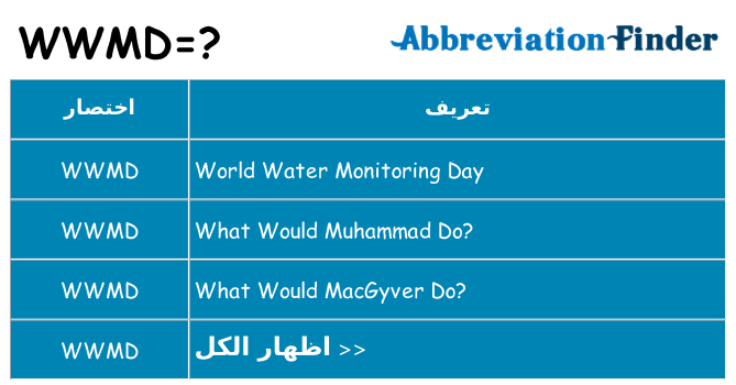 ماذا عن موقف % s