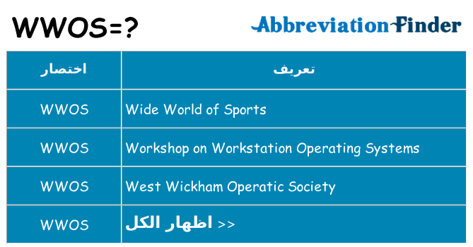 ماذا عن موقف % s