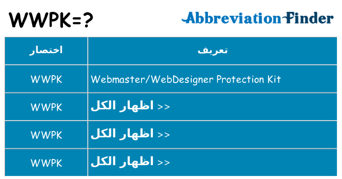ماذا عن موقف % s