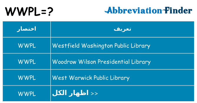 ماذا عن موقف % s