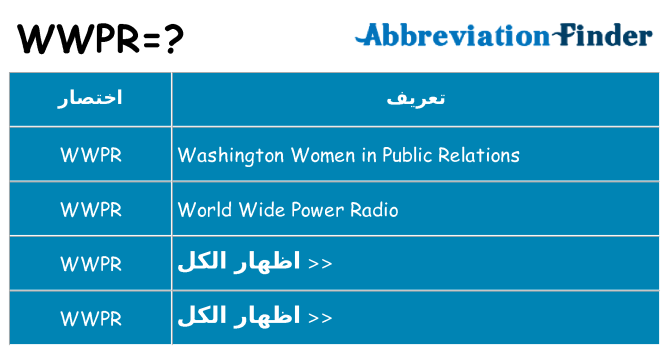 ماذا عن موقف % s
