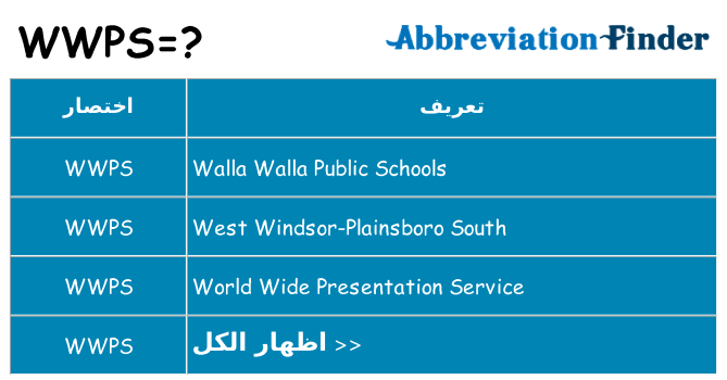 ماذا عن موقف % s
