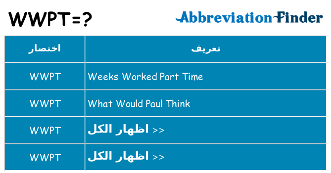 ماذا عن موقف % s