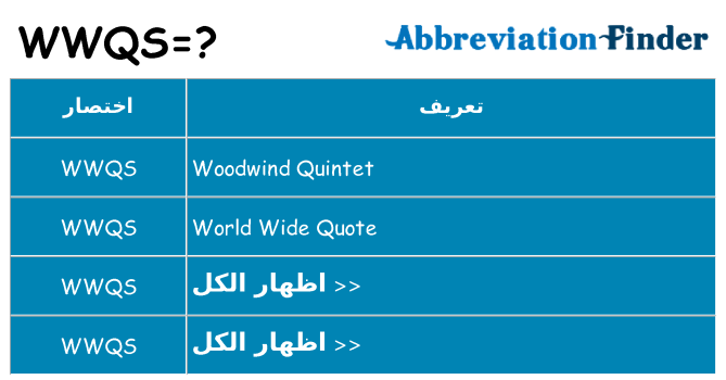 ماذا عن موقف % s