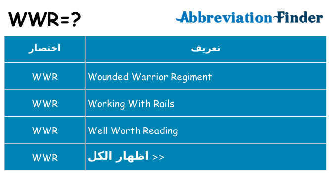 ماذا عن موقف % s