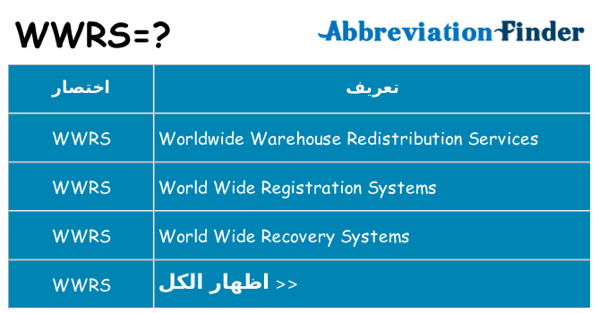 ماذا عن موقف % s