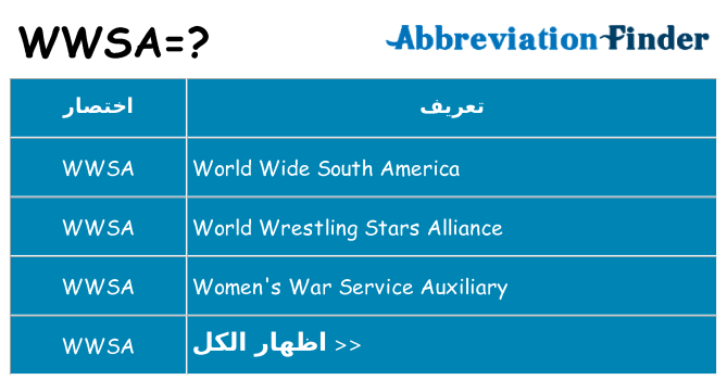 ماذا عن موقف % s