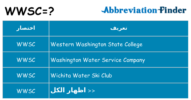 ماذا عن موقف % s