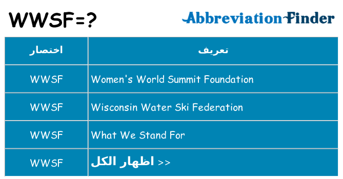 ماذا عن موقف % s