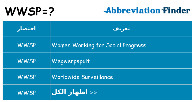 ماذا عن موقف % s