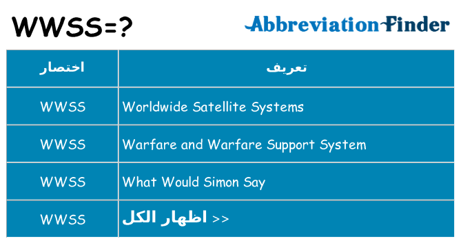 ماذا عن موقف % s