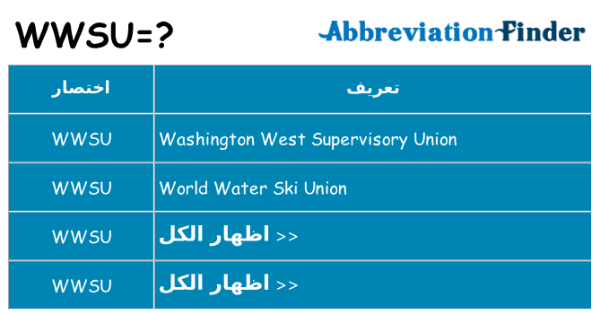 ماذا عن موقف % s
