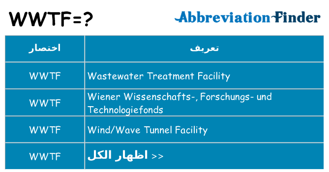 ماذا عن موقف % s