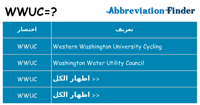 ماذا عن موقف % s