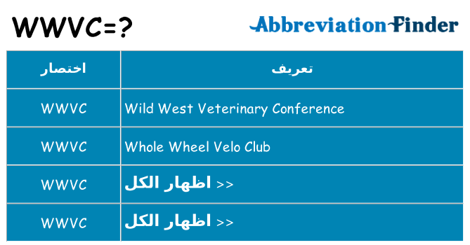ماذا عن موقف % s