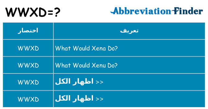 ماذا عن موقف % s