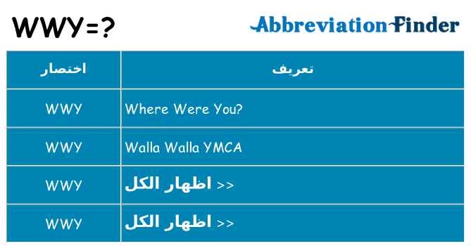ماذا عن موقف % s