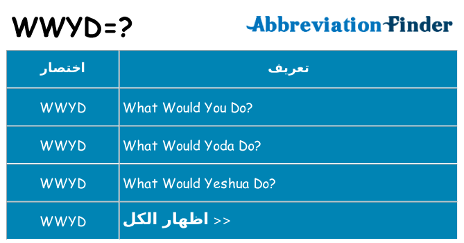 ماذا عن موقف % s