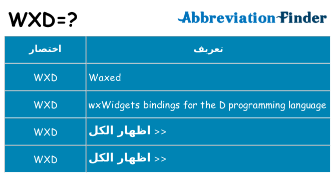 ماذا عن موقف % s