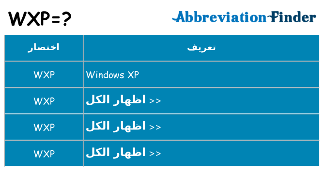 ماذا عن موقف % s