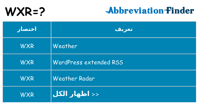ماذا عن موقف % s