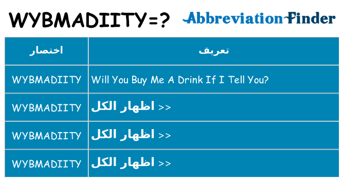 ماذا عن موقف % s