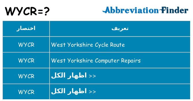ماذا عن موقف % s