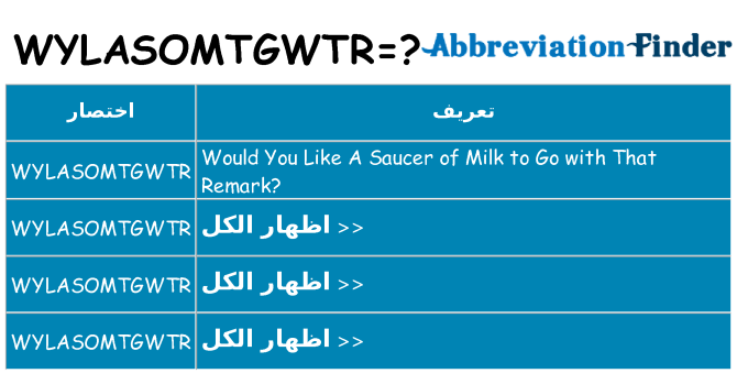 ماذا عن موقف % s