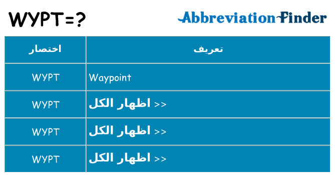 ماذا عن موقف % s