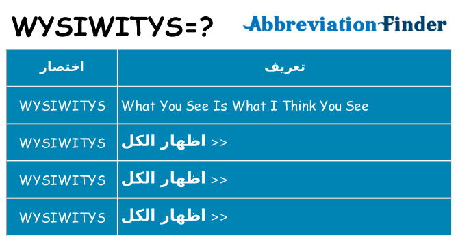 ماذا عن موقف % s