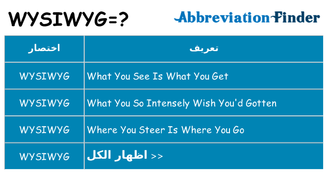 ماذا عن موقف % s