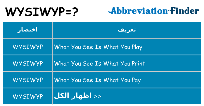 ماذا عن موقف % s