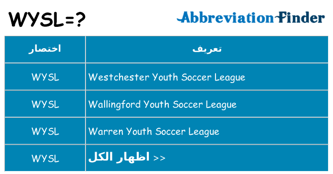 ماذا عن موقف % s