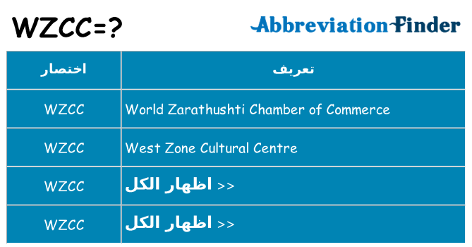 ماذا عن موقف % s