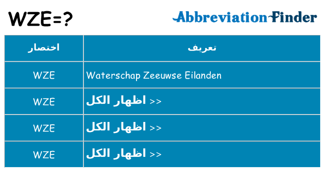 ماذا عن موقف % s