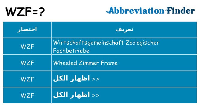 ماذا عن موقف % s