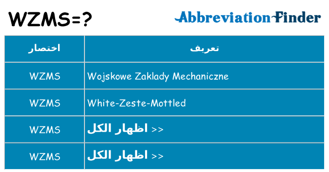 ماذا عن موقف % s