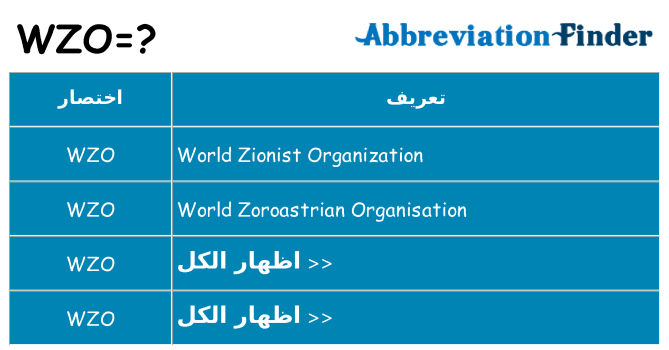 ماذا عن موقف % s