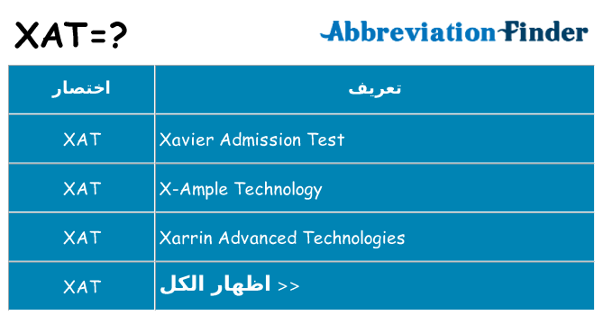 ماذا عن موقف % s