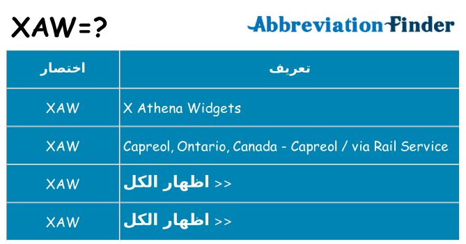ماذا عن موقف % s