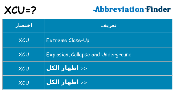 ماذا عن موقف % s