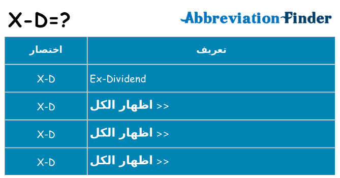 ماذا عن موقف % s