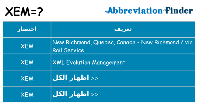 ماذا عن موقف % s