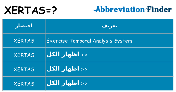 ماذا عن موقف % s