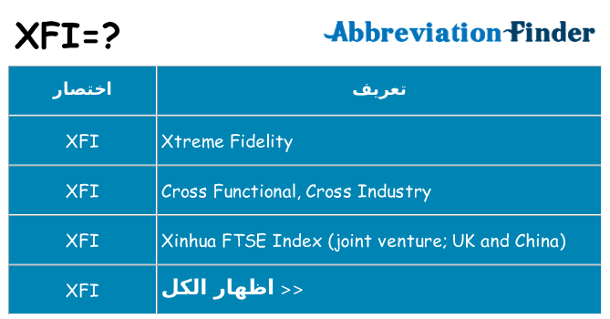 ماذا عن موقف % s