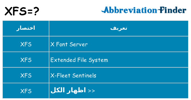 ماذا عن موقف % s