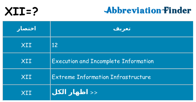 ماذا عن موقف % s