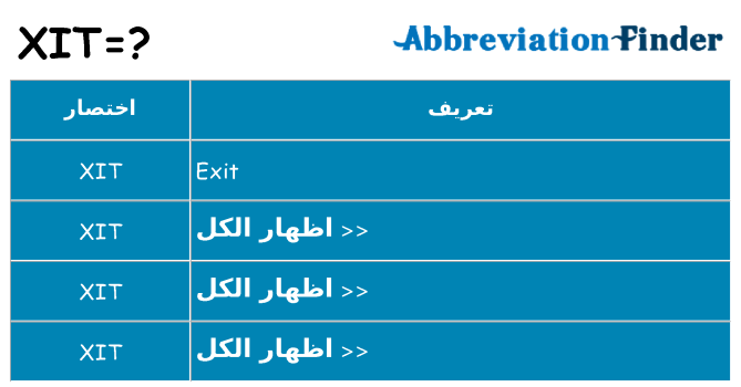 ماذا عن موقف % s