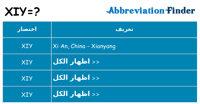 ماذا عن موقف % s