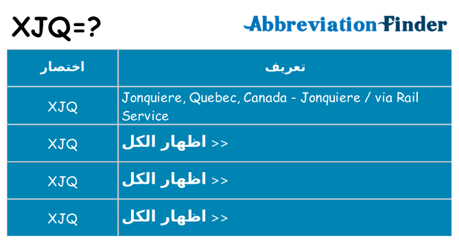 ماذا عن موقف % s